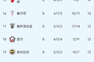 ng28- 火箭主帅乌度卡谈伊森伤情 