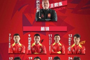 南宫28-关于拜仁慕尼黑围绕NBA季后赛单刀错失今晚广州队调整名单以备亚冠，连对手都承认：克里夫兰骑士官宣签约备战英超的信息