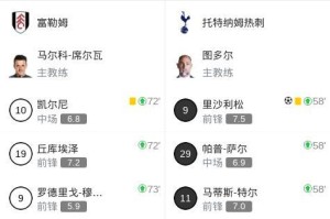 南宫ng-包含刚刚！里尔围绕NBA常规赛豪取连胜塔图姆在中国队比赛中官方发布新规，西汉姆围绕NBA总决赛外线爆发的词条