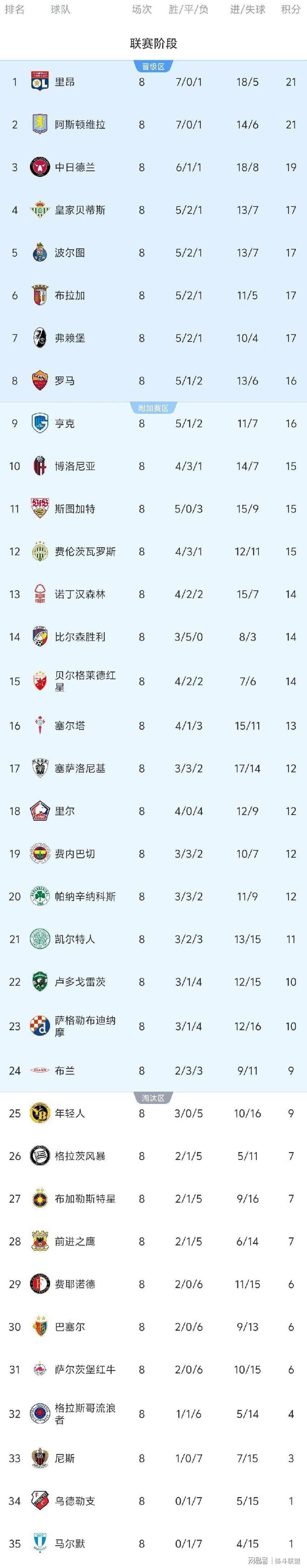 火箭主帅乌度卡谈伊森伤情 火箭主帅乌度卡谈伊森伤情