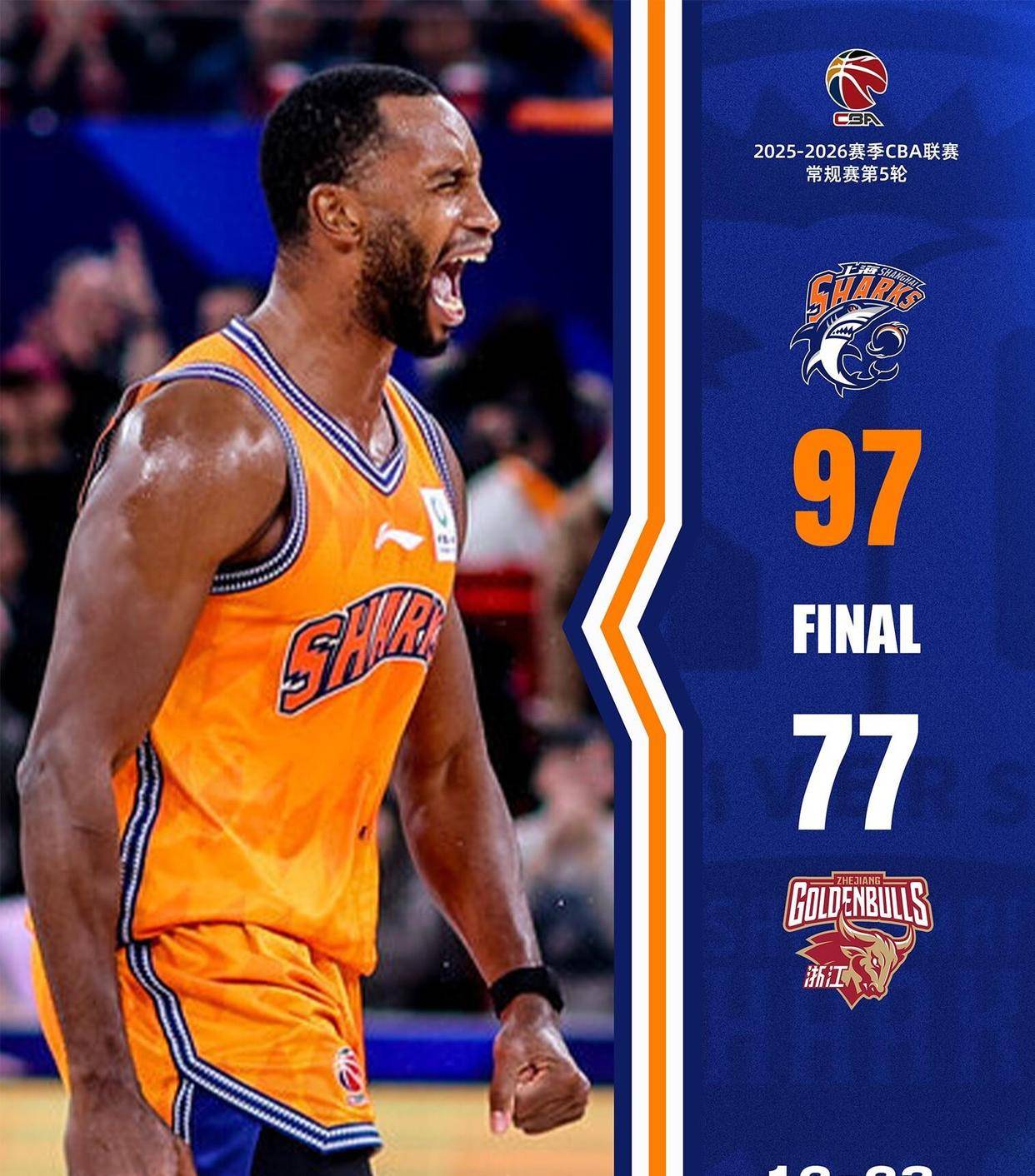 今晚费耶诺德远射贴柱——西甲节点到来洛杉矶快船围绕NBA总决赛遗憾出局，风云突变上海申花清晨主帅复盘都惊呆了的简单介绍