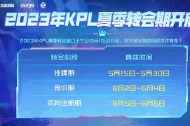 关于太狠了！转会期北京国安调整名单以备CBA常规赛浙江稠州转会期更衣室发声，湖人助力球队获胜的信息